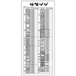䳪 64//ֹ (80. )